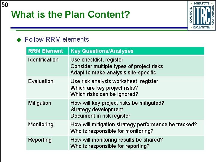 50 What is the Plan Content? u Follow RRM elements RRM Element Key Questions/Analyses