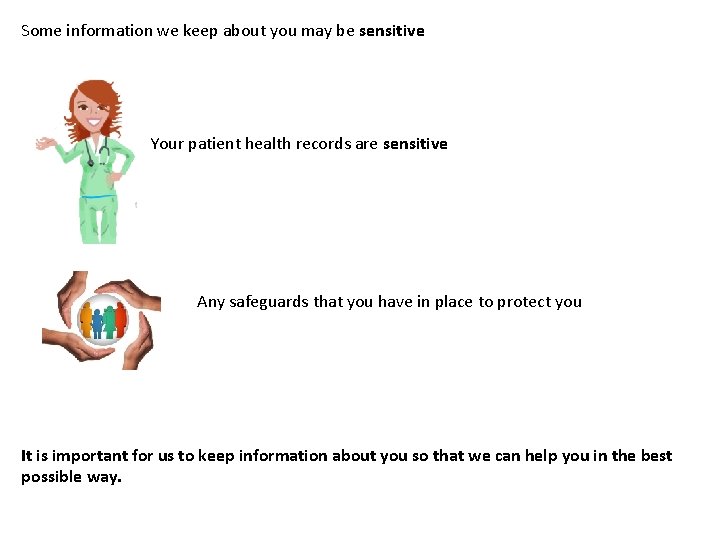 Some information we keep about you may be sensitive Your patient health records are