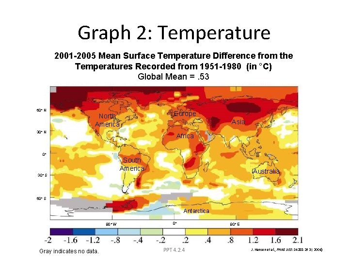 Graph 2: Temperature 2001 -2005 Mean Surface Temperature Difference from the Temperatures Recorded from