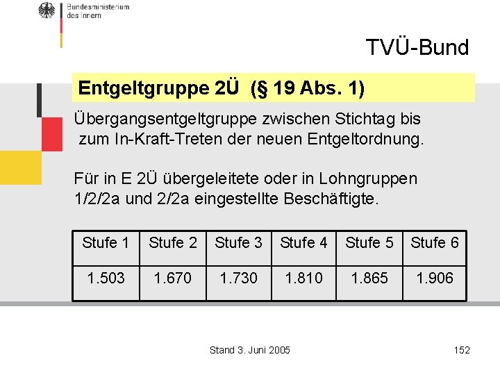 TVÜ-Bund Entgeltgruppe 2Ü (§ 19 Abs. 1) Übergangsentgeltgruppe zwischen Stichtag bis zum In-Kraft-Treten der