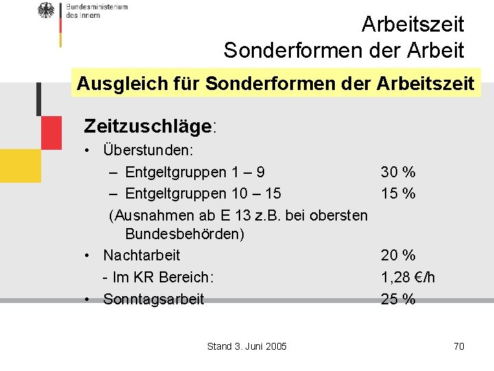 Arbeitszeit Sonderformen der Arbeit Ausgleich für Sonderformen der Arbeitszeit Zeitzuschläge: • Überstunden: – Entgeltgruppen