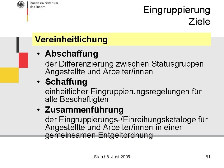 Eingruppierung Ziele Vereinheitlichung • Abschaffung der Differenzierung zwischen Statusgruppen Angestellte und Arbeiter/innen • Schaffung