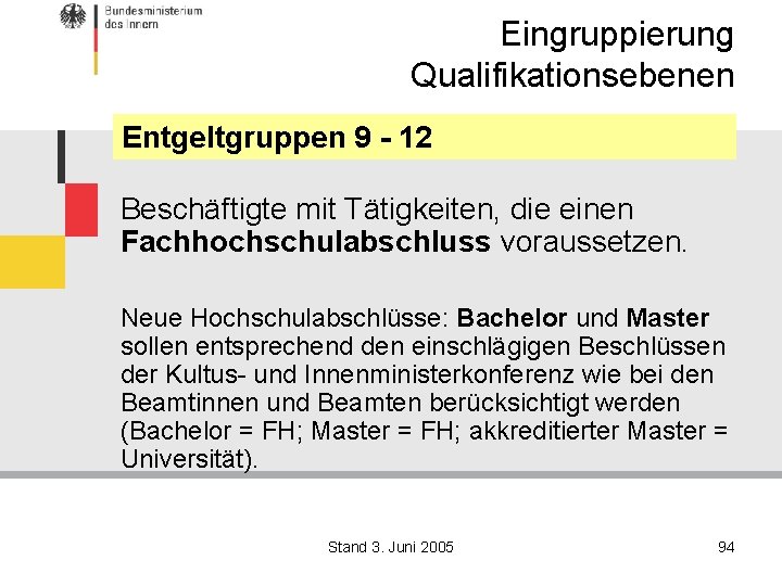 Eingruppierung Qualifikationsebenen Entgeltgruppen 9 - 12 Beschäftigte mit Tätigkeiten, die einen Fachhochschulabschluss voraussetzen. Neue