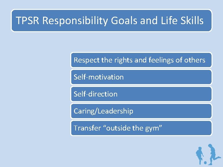 TPSR Responsibility Goals and Life Skills Respect the rights and feelings of others Self-motivation