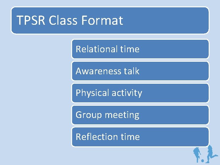 TPSR Class Format Relational time Awareness talk Physical activity Group meeting Reflection time 