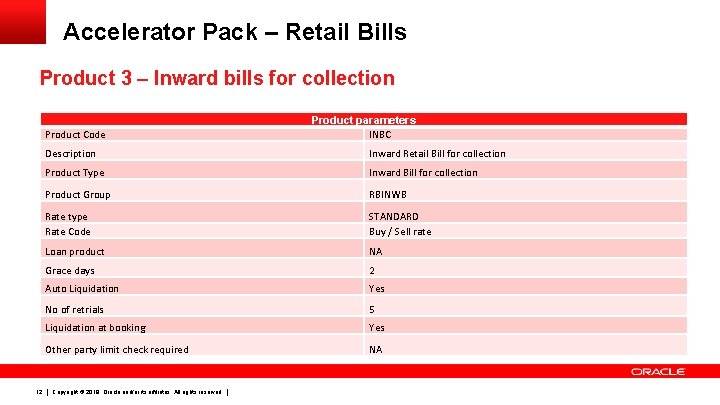 Accelerator Pack – Retail Bills Product 3 – Inward bills for collection Product Code