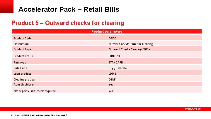 Accelerator Pack – Retail Bills Product 5 – Outward checks for clearing Product parameters