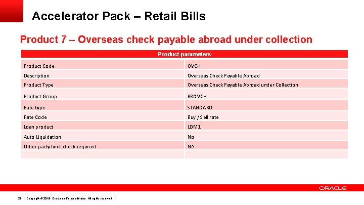 Accelerator Pack – Retail Bills Product 7 – Overseas check payable abroad under collection