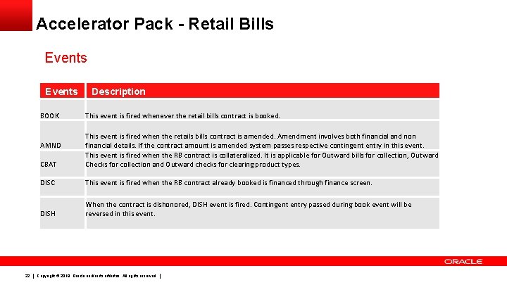 Accelerator Pack - Retail Bills Events ACCR BOOK Accrual is done thisbills event This