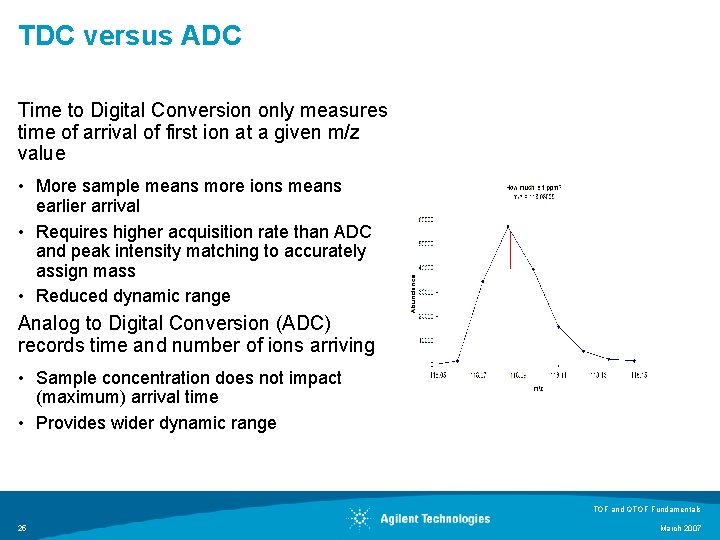 TDC versus ADC Time to Digital Conversion only measures time of arrival of first