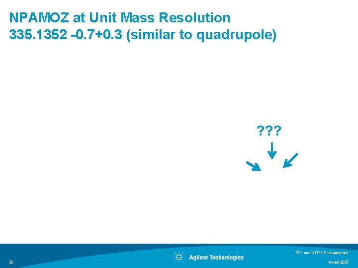 NPAMOZ at Unit Mass Resolution 335. 1352 -0. 7+0. 3 (similar to quadrupole) ?