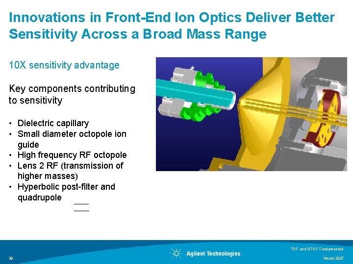 Innovations in Front-End Ion Optics Deliver Better Sensitivity Across a Broad Mass Range 10