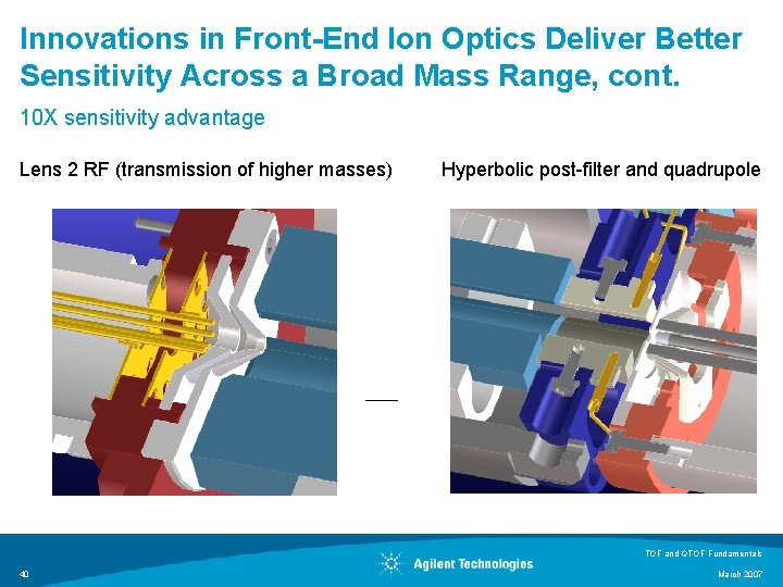 Innovations in Front-End Ion Optics Deliver Better Sensitivity Across a Broad Mass Range, cont.