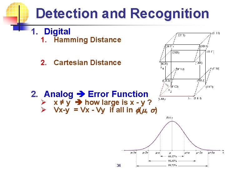 Detection and Recognition 1. Digital 1. Hamming Distance 2. Cartesian Distance 2. Analog Error