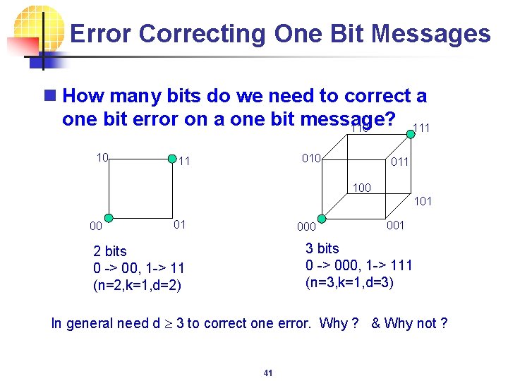 Error Correcting One Bit Messages n How many bits do we need to correct