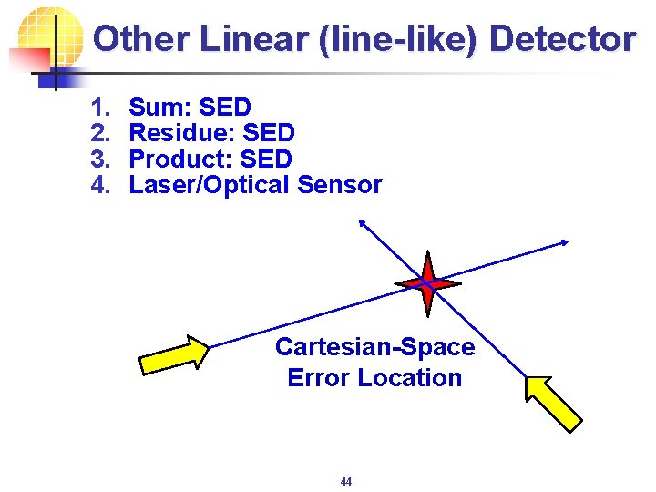 Other Linear (line-like) Detector 1. 2. 3. 4. Sum: SED Residue: SED Product: SED
