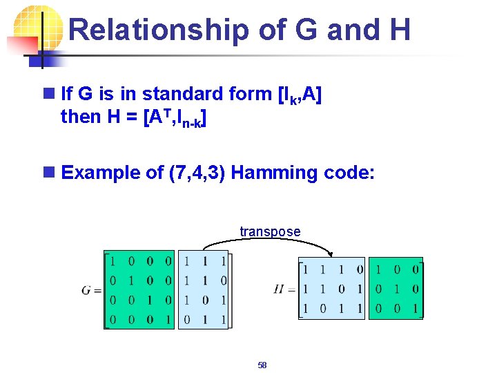 Relationship of G and H n If G is in standard form [Ik, A]