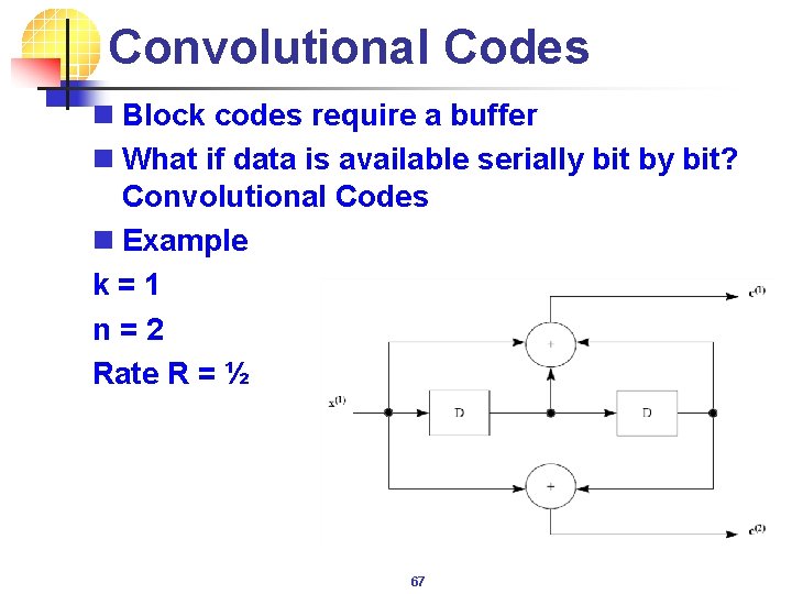 Convolutional Codes n Block codes require a buffer n What if data is available