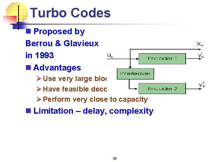 Turbo Codes n Proposed by Berrou & Glavieux in 1993 n Advantages Ø Use
