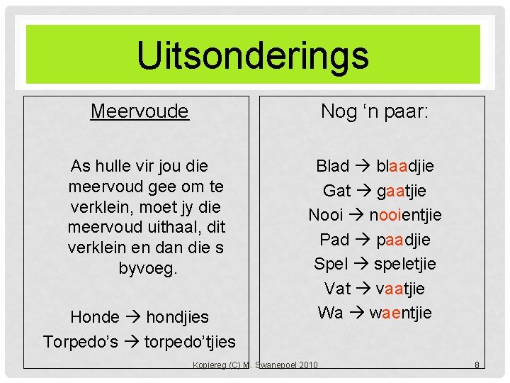 Uitsonderings Meervoude Nog ‘n paar: As hulle vir jou die meervoud gee om te