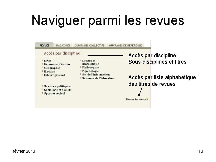 Naviguer parmi les revues Accès par discipline Sous-disciplines et titres Accès par liste alphabétique