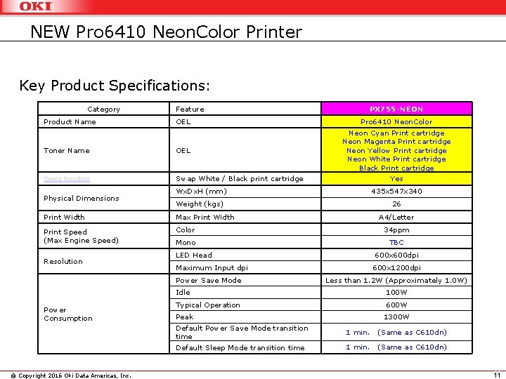 NEW Pro 6410 Neon. Color Printer Key Product Specifications: Category Feature Product Name OEL