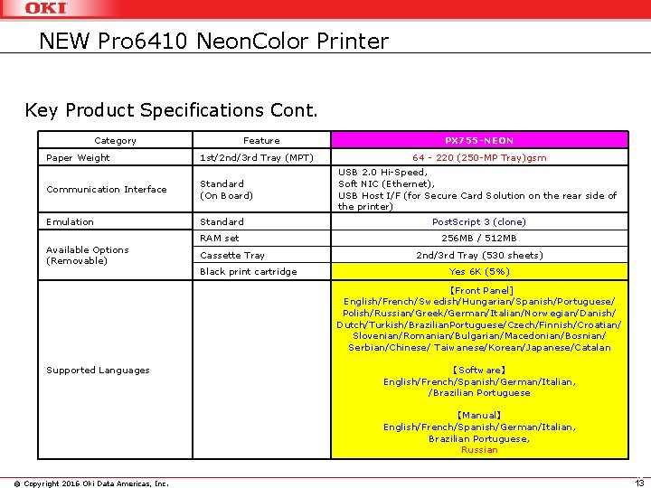 NEW Pro 6410 Neon. Color Printer Key Product Specifications Cont. Category Feature PX 755