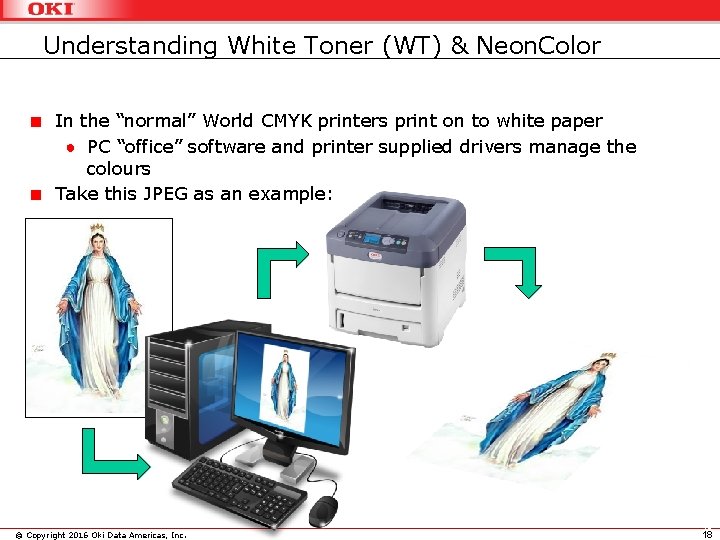 Understanding White Toner (WT) & Neon. Color In the “normal” World CMYK printers print