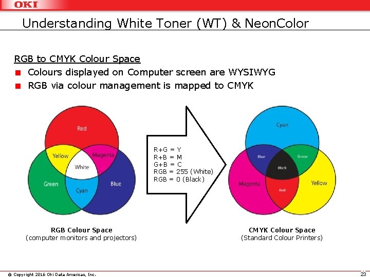 Understanding White Toner (WT) & Neon. Color RGB to CMYK Colour Space Colours displayed