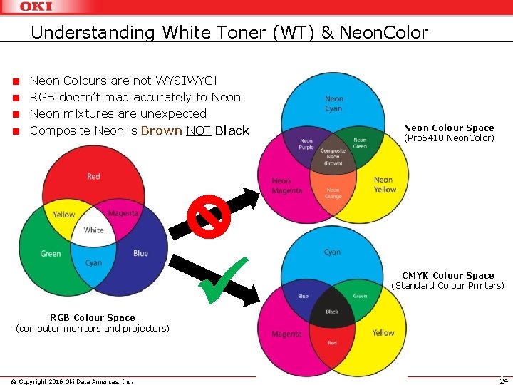Understanding White Toner (WT) & Neon. Color Neon Colours are not WYSIWYG! RGB doesn’t
