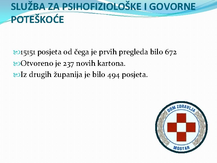 SLUŽBA ZA PSIHOFIZIOLOŠKE I GOVORNE POTEŠKOĆE 15151 posjeta od čega je prvih pregleda bilo