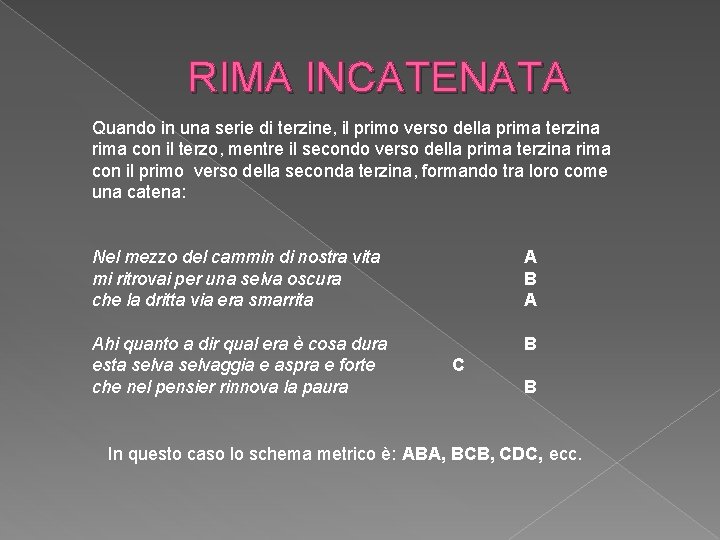 RIMA INCATENATA Quando in una serie di terzine, il primo verso della prima terzina