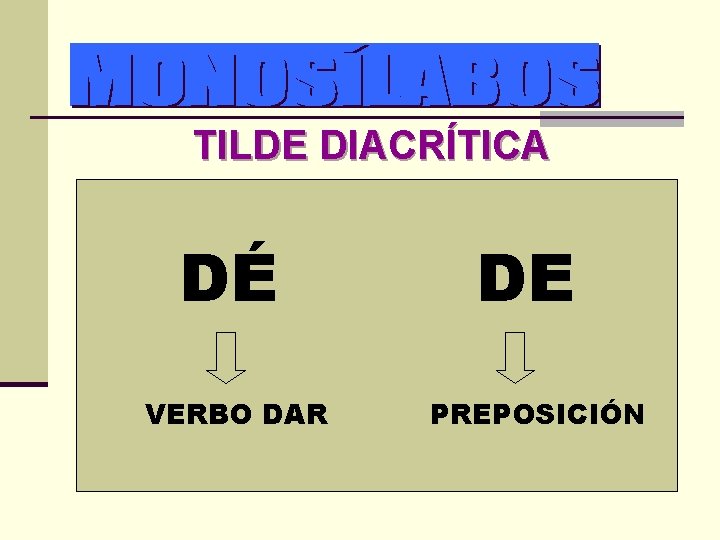 TILDE DIACRÍTICA DÉ VERBO DAR DE PREPOSICIÓN 