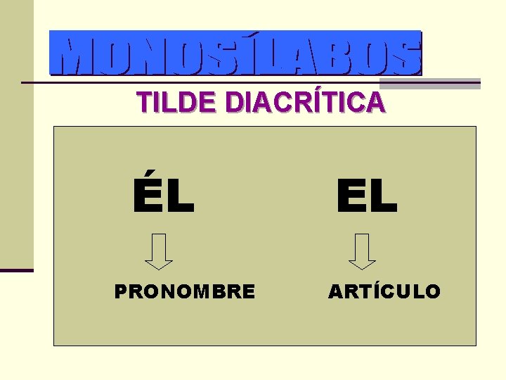 TILDE DIACRÍTICA ÉL PRONOMBRE EL ARTÍCULO 