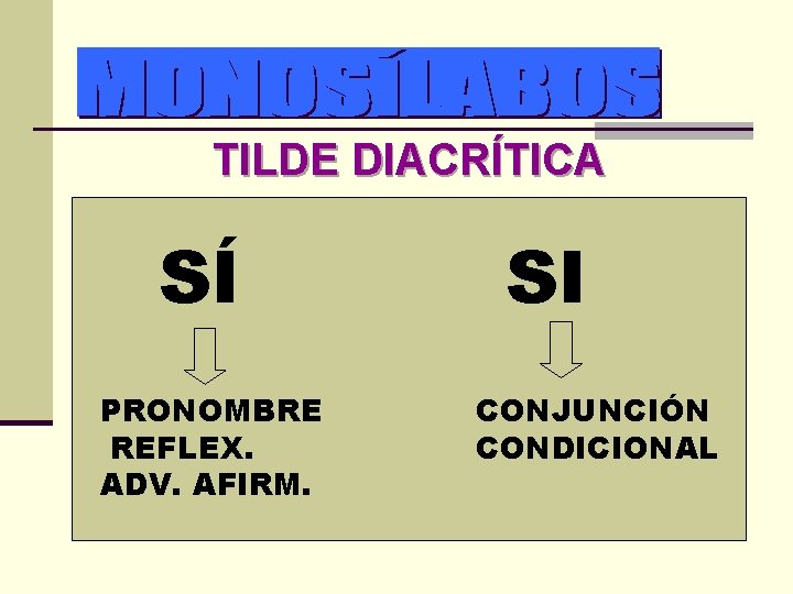 TILDE DIACRÍTICA SÍ PRONOMBRE REFLEX. ADV. AFIRM. SI CONJUNCIÓN CONDICIONAL 