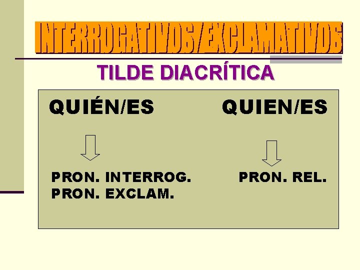 TILDE DIACRÍTICA QUIÉN/ES PRON. INTERROG. PRON. EXCLAM. QUIEN/ES PRON. REL. 