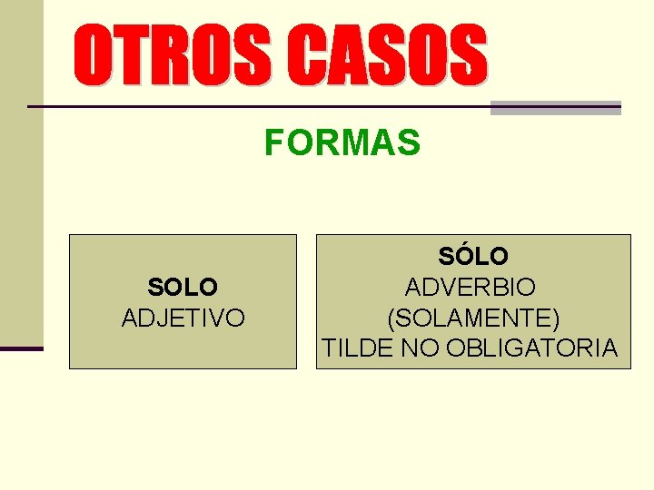 FORMAS SOLO ADJETIVO SÓLO ADVERBIO (SOLAMENTE) TILDE NO OBLIGATORIA 