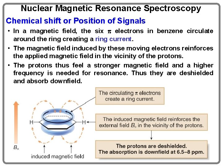 Nuclear Magnetic Resonance Spectroscopy Chemical shift or Position of Signals • In a magnetic