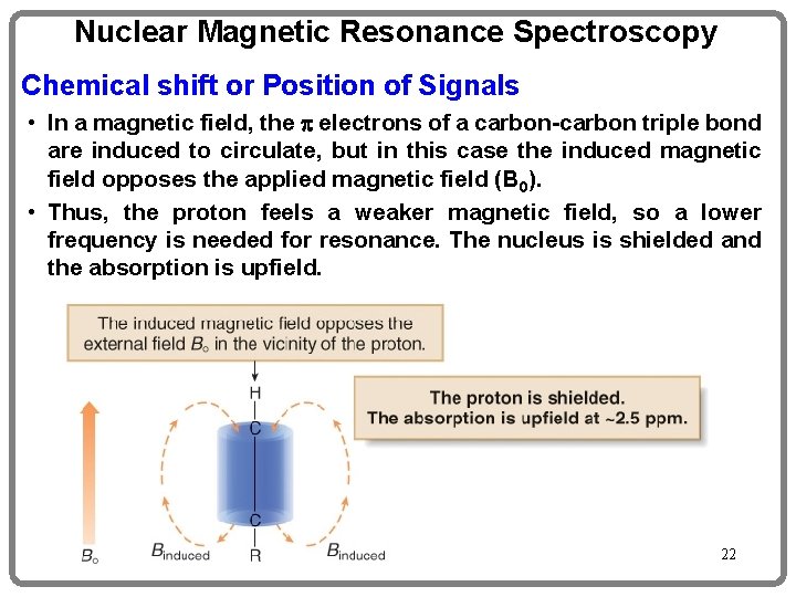 Nuclear Magnetic Resonance Spectroscopy Chemical shift or Position of Signals • In a magnetic