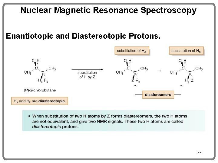 Nuclear Magnetic Resonance Spectroscopy Enantiotopic and Diastereotopic Protons. 30 