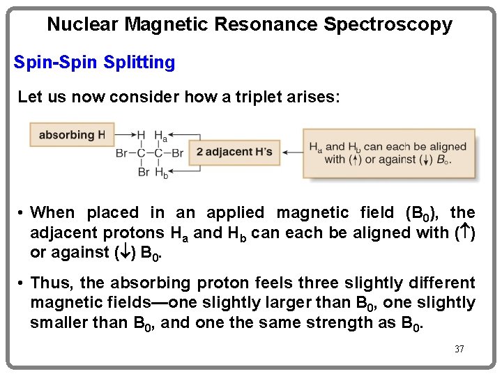 Nuclear Magnetic Resonance Spectroscopy Spin-Spin Splitting Let us now consider how a triplet arises: