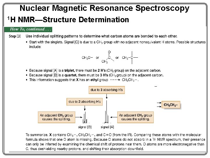 Nuclear Magnetic Resonance Spectroscopy 1 H NMR—Structure Determination 56 