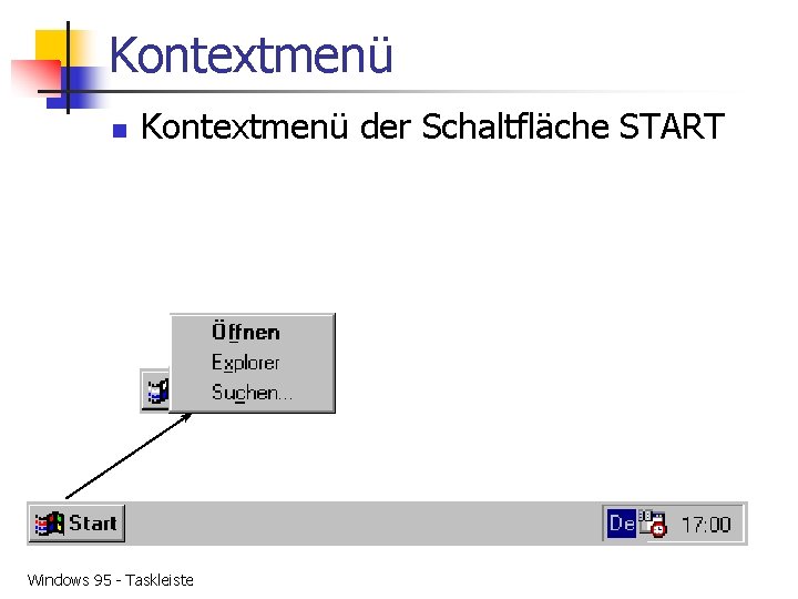 Kontextmenü n Kontextmenü der Schaltfläche START Windows 95 - Taskleiste 