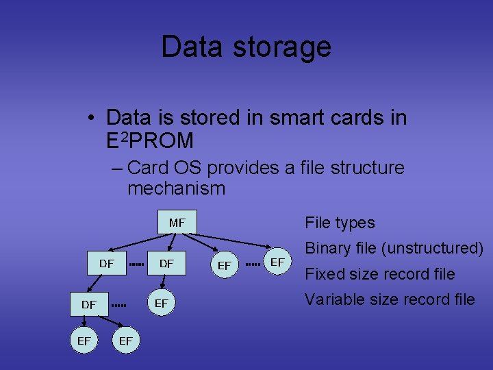 Data storage • Data is stored in smart cards in E 2 PROM –