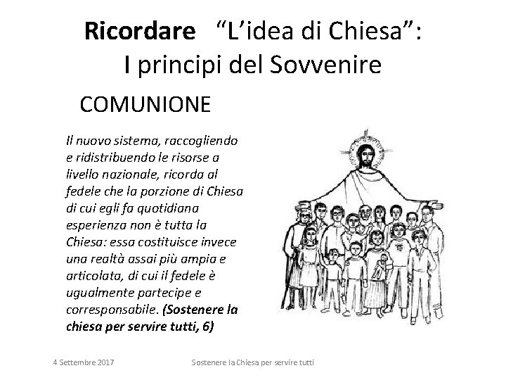 Ricordare “L’idea di Chiesa”: I principi del Sovvenire COMUNIONE Il nuovo sistema, raccogliendo e