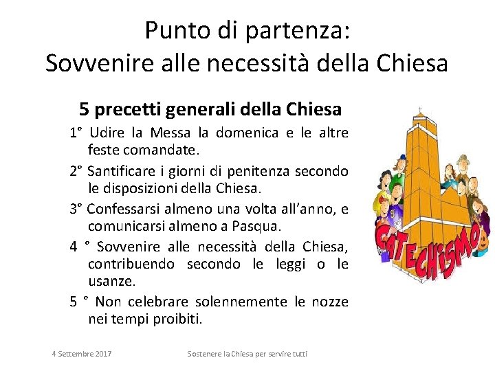 Punto di partenza: Sovvenire alle necessità della Chiesa 5 precetti generali della Chiesa 1°