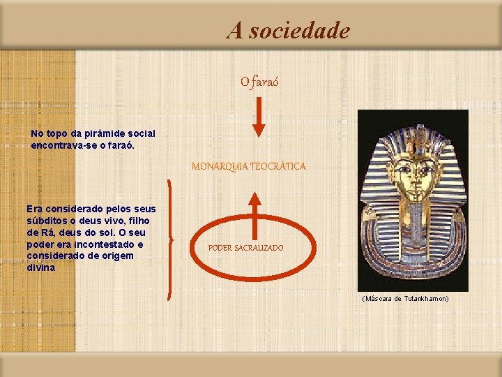 A sociedade O faraó No topo da pirâmide social encontrava-se o faraó. MONARQUIA TEOCRÁTICA