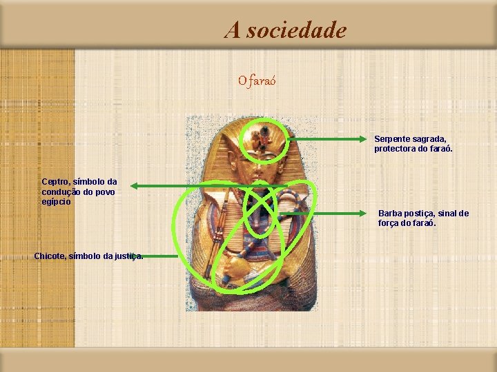 A sociedade O faraó Serpente sagrada, protectora do faraó. Ceptro, símbolo da condução do