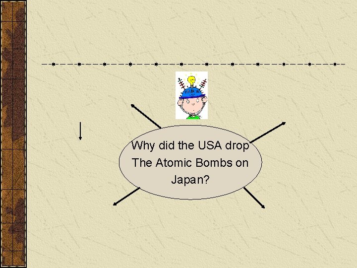 Why did the USA drop The Atomic Bombs on Japan? 