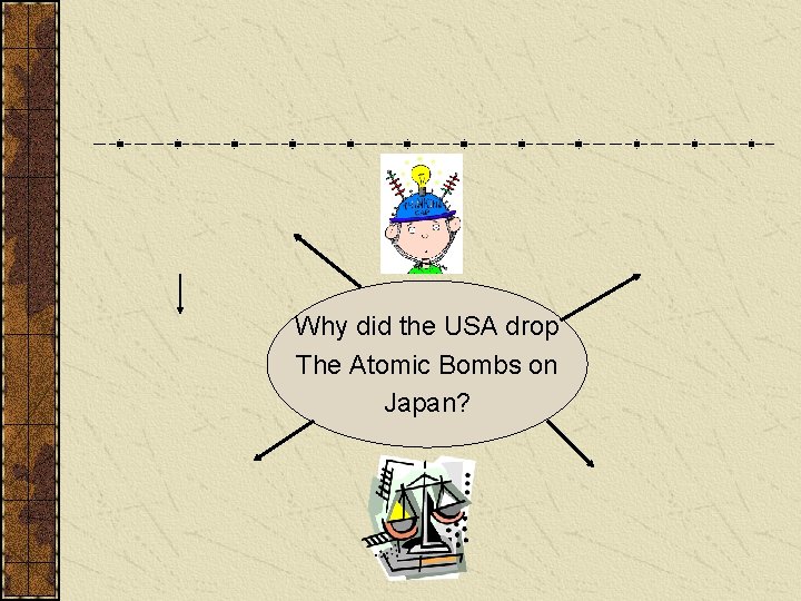 Why did the USA drop The Atomic Bombs on Japan? 